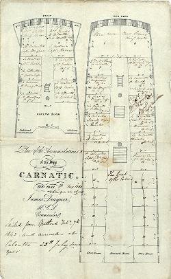Plan of accommodation on the ship Carnatic 1843